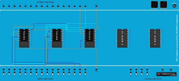 Full adder using basic gates