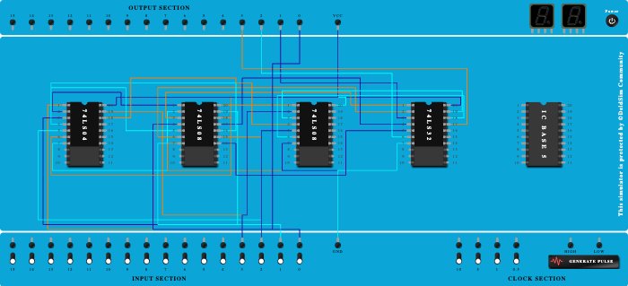 Binary to Gray code converter