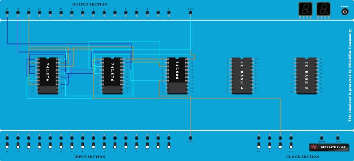 Synchronous Down Counter using MS-JK Flip Flop