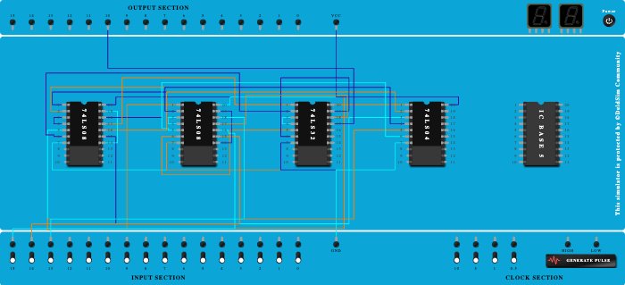 Full Adder with Basic Gates (Sum Output)