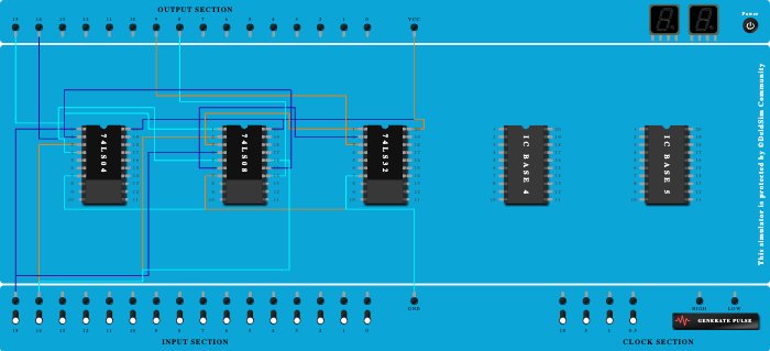 half subtractor