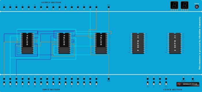 Full adder using nand gate