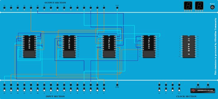  using universal gates