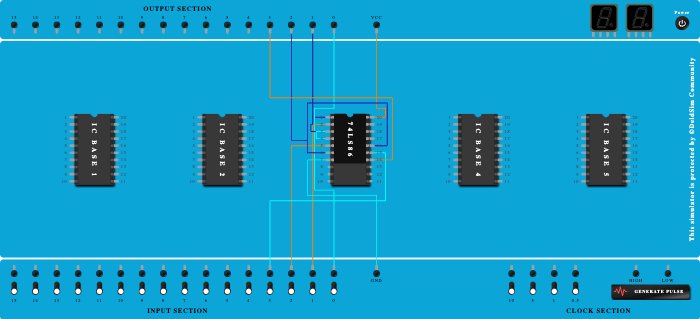 Gray Code to Binary Conversion
