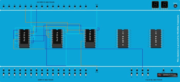 3 bit synchronous down counter