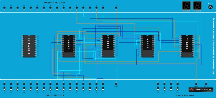 BCD adder using ic 7483