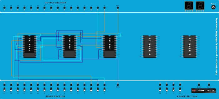 Full subtractor 
