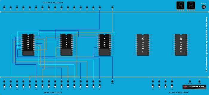 mux using 74153