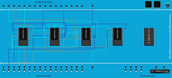 binary to excess3