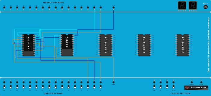 Even and Odd Parity Generator using IC 74153
