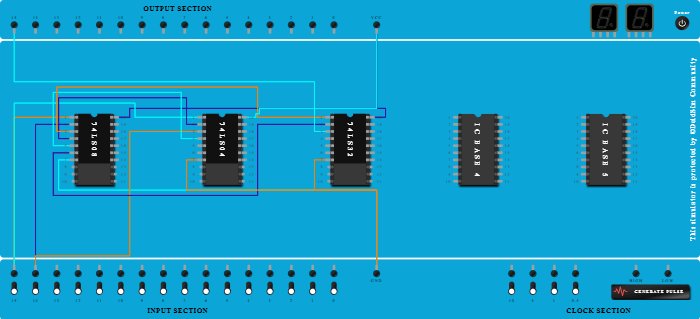(A AND B) OR (A' AND B')