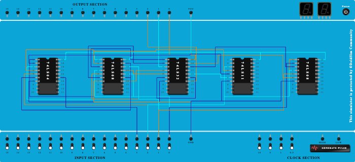 BCD to excess 3 converter 