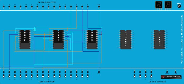 De-multiplexer