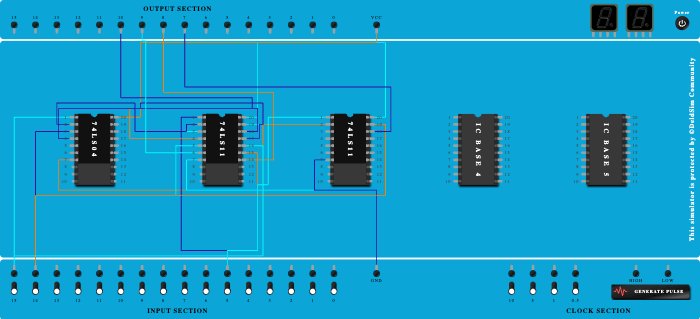 demultiplexer 