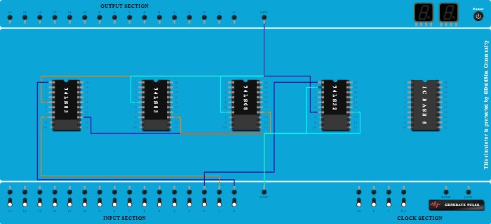BCD adder using Binary Adder