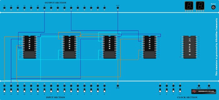 full subtractor using basic gates  - Copy