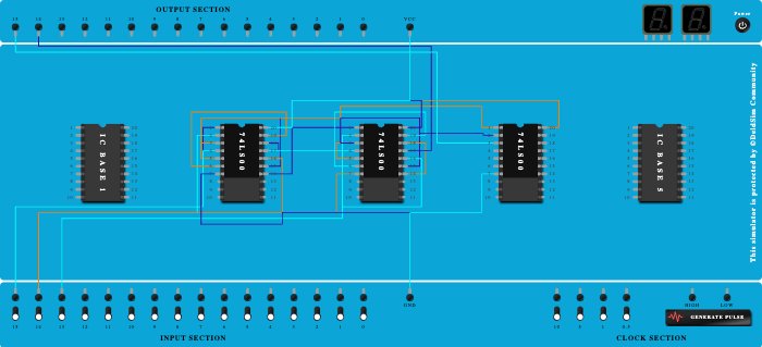 Full adder