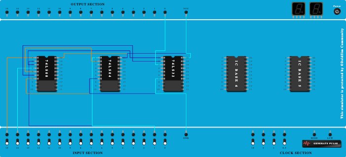 2:1 MULTIPLEXER IMPLEMENTATION