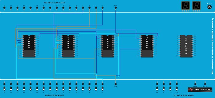 encoder