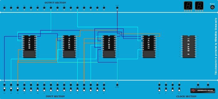 Distributive law :  A⋅(B+C)=(A⋅B)+(A⋅C)
