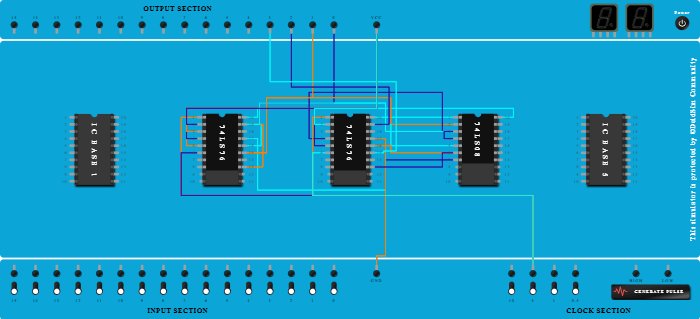 4 bit synchronus up counter