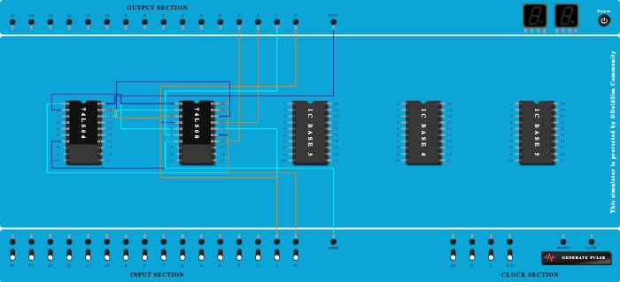 2:4 DECODER