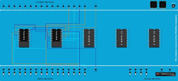 2 to 4 Line Decoder