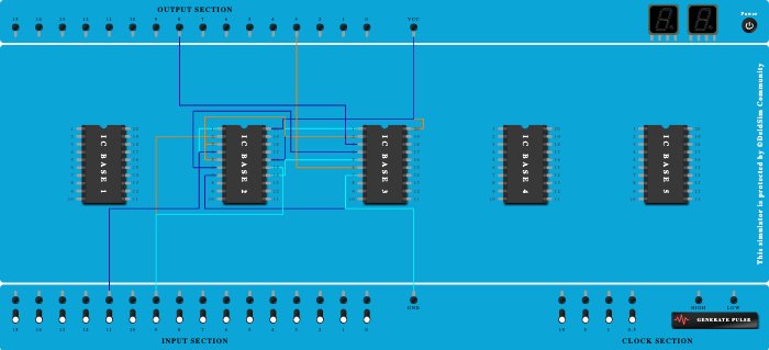 Half adder using NAND
