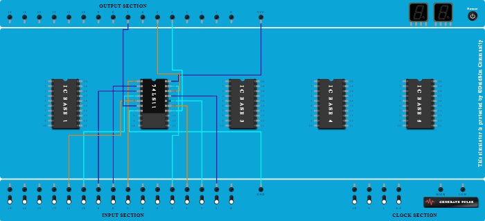 74LS11 Triple 3-input AND Gates
