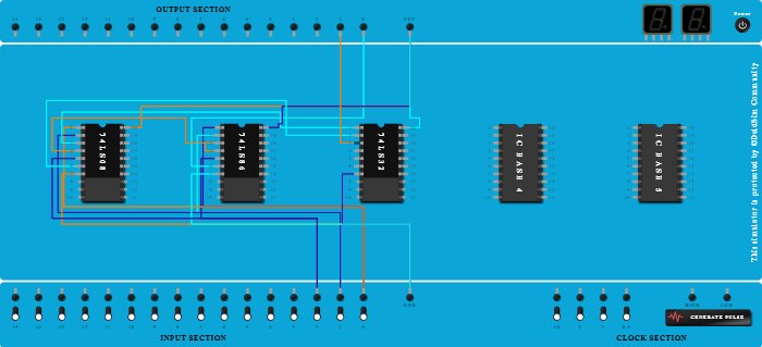 full adder abhizz : )