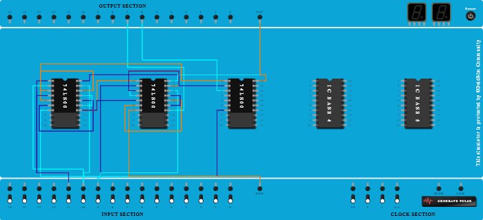 Full Adder using Nand Gates