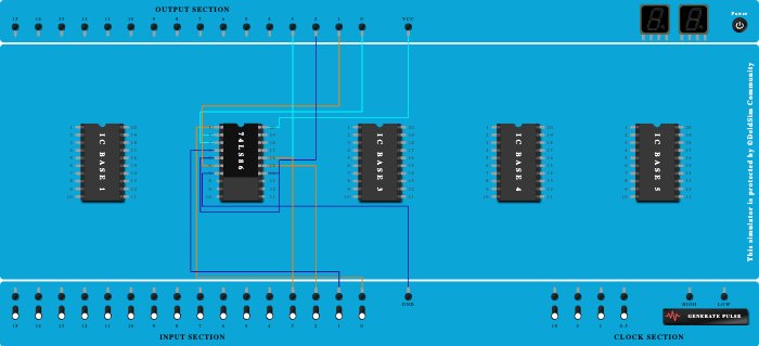 E1: Gray -> Binary 