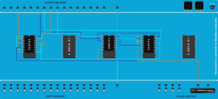Synchronous Mod-7 Up Counter using JK Flip-Flops