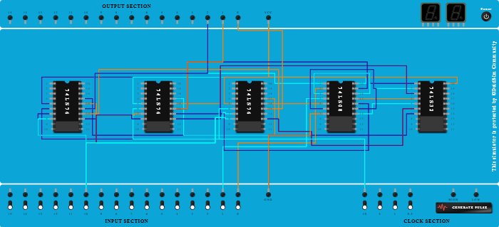 Synchronous Mod-8 Up/Down Counter using JK Flip-Flops