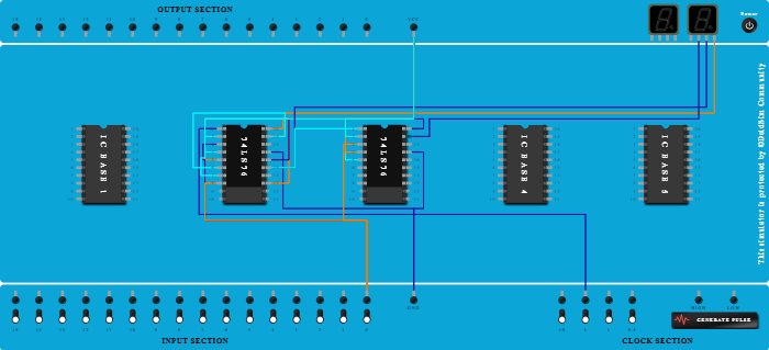 3 bit asynchronous up counter