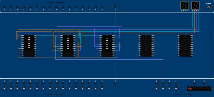Ripple Counter using JK-Flip Flops - Copy - Copy