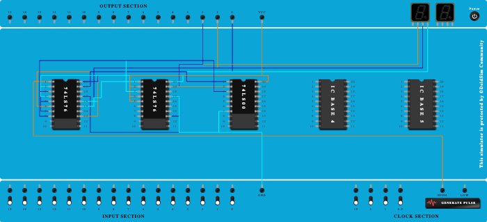 MOD 5 UP Asynchronous Counter