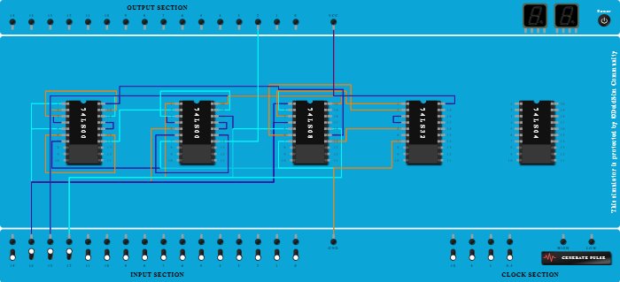Full Subtractor