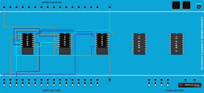 Full Subtractor-Borrow