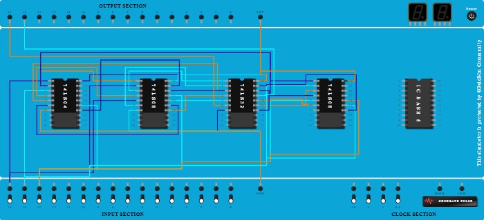 full subtractor using kmap