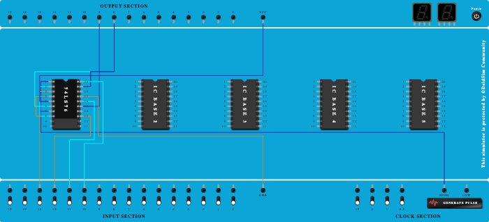 2 bit Ripple Counter using MS JK Flip Flop