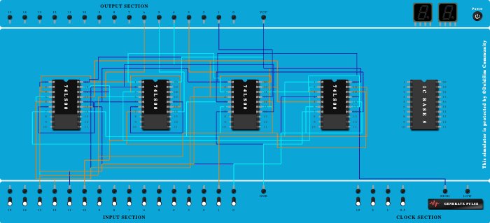 Moore circuit - Copy