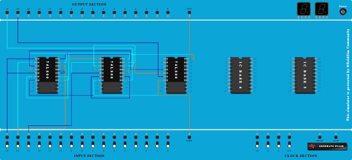 full adder nand