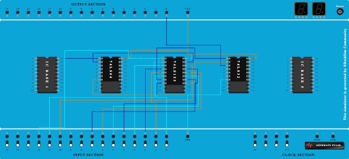 8:1 multiplexer from two 4:1 multiplexe