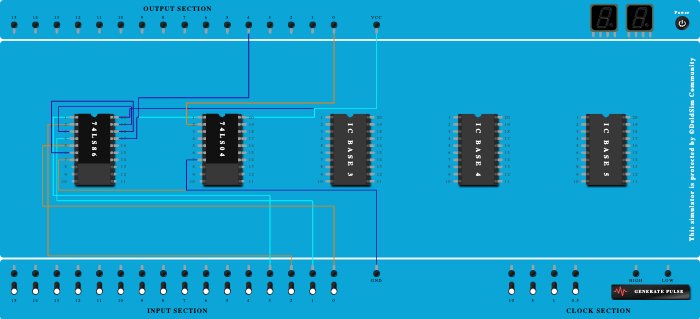 even and odd parity checker