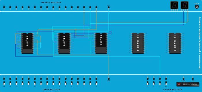 exp 4 3 bit synchronous up counter