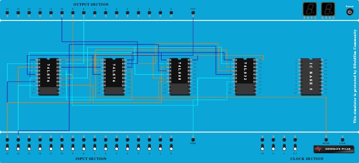 Sequence Generator