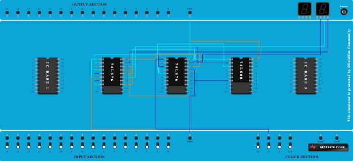 Sequence generator 