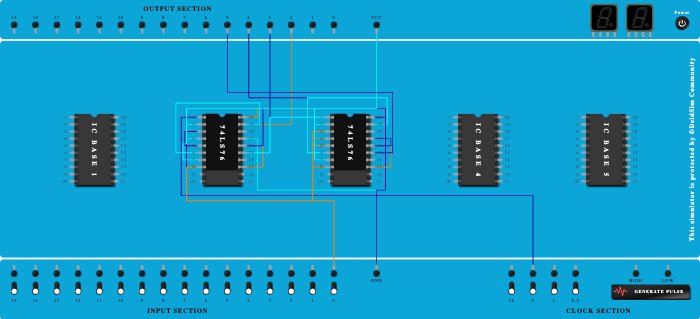 design of 4-bit Asynchronous counter