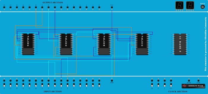 BCD to excess 3 bit